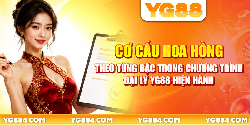 Chương Trình Đại Lý YG88: Hoa Hồng Tới 50% Mỗi Kỳ - Piwin